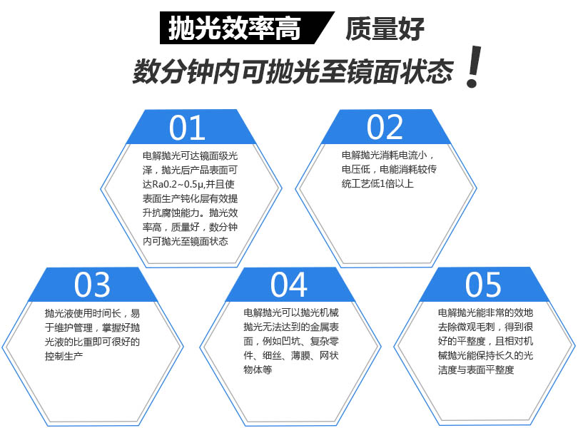 小件電解拋光加工產(chǎn)品優(yōu)勢